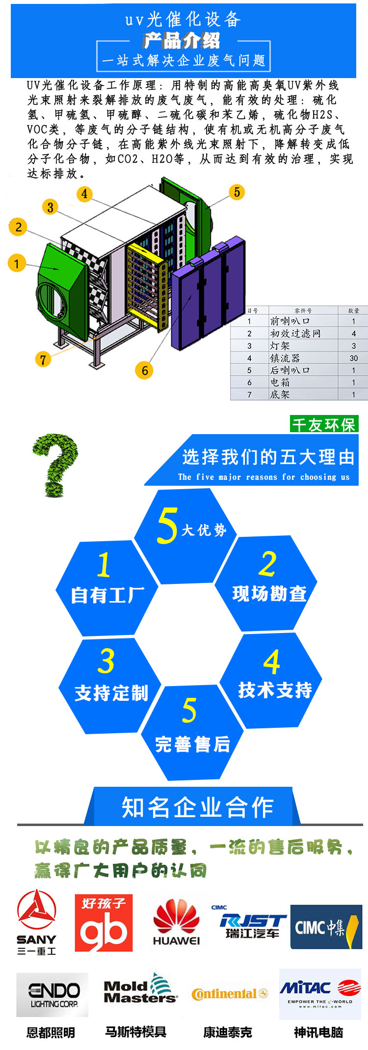 03�¹�߻�������_03