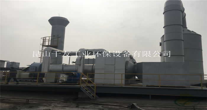 RTO����ʽ����¯